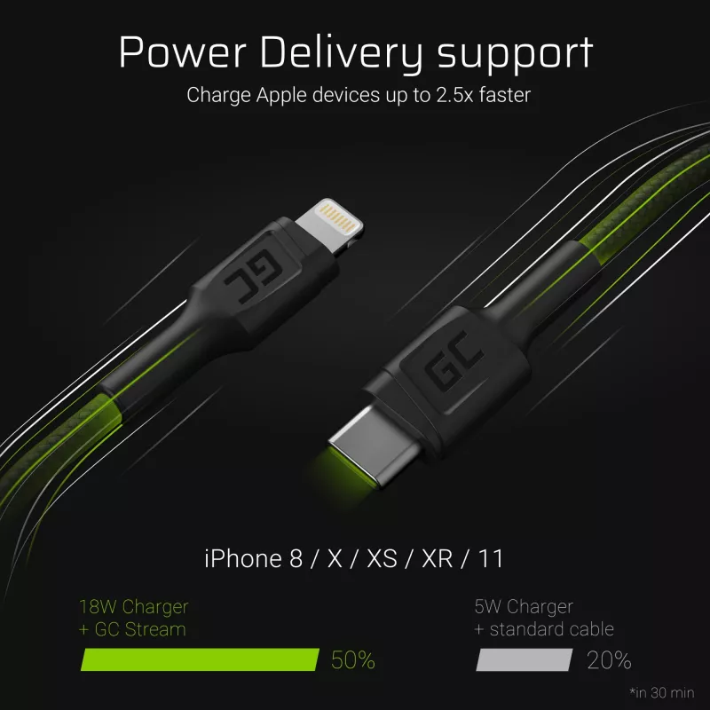 Kabel Lightning na USB‑C zielony Cell KABGC07, 1 m, czarny, Lightning (męski) na USB‑C (męski), 480 Mbps