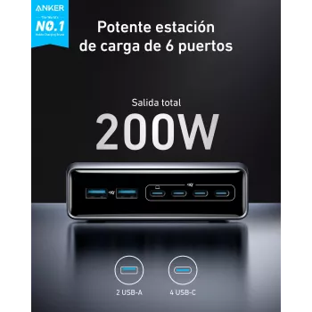 Ładowarka GeNPrime 200W GaN 4xUSB-C 2xUSB-A Czarna