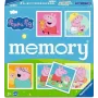 memory Świnka Peppa, Gra pamięciowa