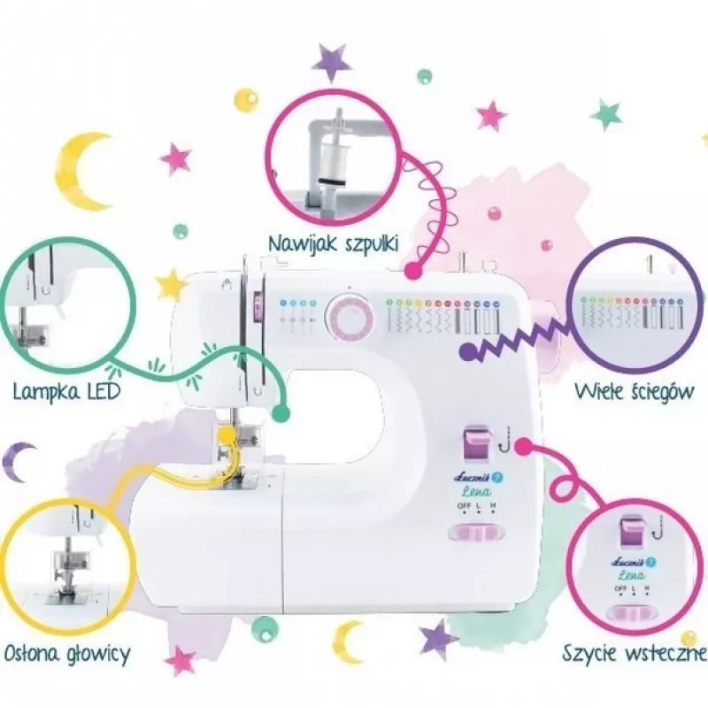 Mechaniczna maszyna do szycia Łucznik Lena 2019 — podstawowy model mechaniczny, 16 programów, 24 W, wolne ramię, dziurka 4-etapowa