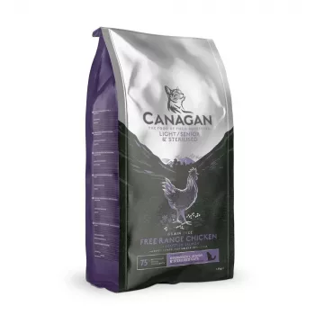 Canagan sucha karma dla kota Light/Senior 1,5kg