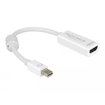 Adapter mini DisplayPort na HDMI DeLOCK 65128