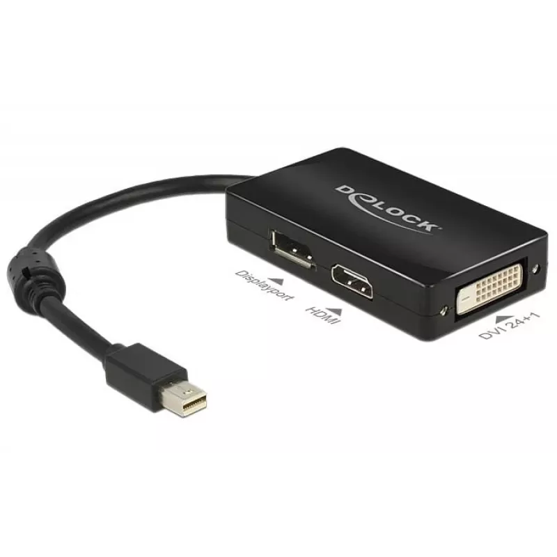 Kabel DeLOCK 0,16m mini DisplayPort na DisplayPort, HDMI, DVI