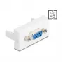 Naścienne gniazdo VGA DELOCK 81556, żeński na żeński, białe, ABS, 45×22,5×17,4 mm
