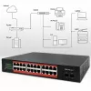 Przełącznik sieciowy QOLTEC Gigabit Ethernet PoE 24xRJ45 2xSFP
