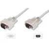 Kabel szeregowy ASSMANN Electronic D-Sub9 2.0m