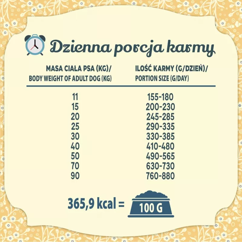 FOLK Specjał rybny po kaszubsku z jabłkami, pietruszką i lubczykiem dla psów ras średnich i dużych - sucha karma dla psów - 12 kg