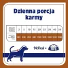 VET RESPONSE Hypoalergiczna Kaczka - mokra karma dla psów - 400g