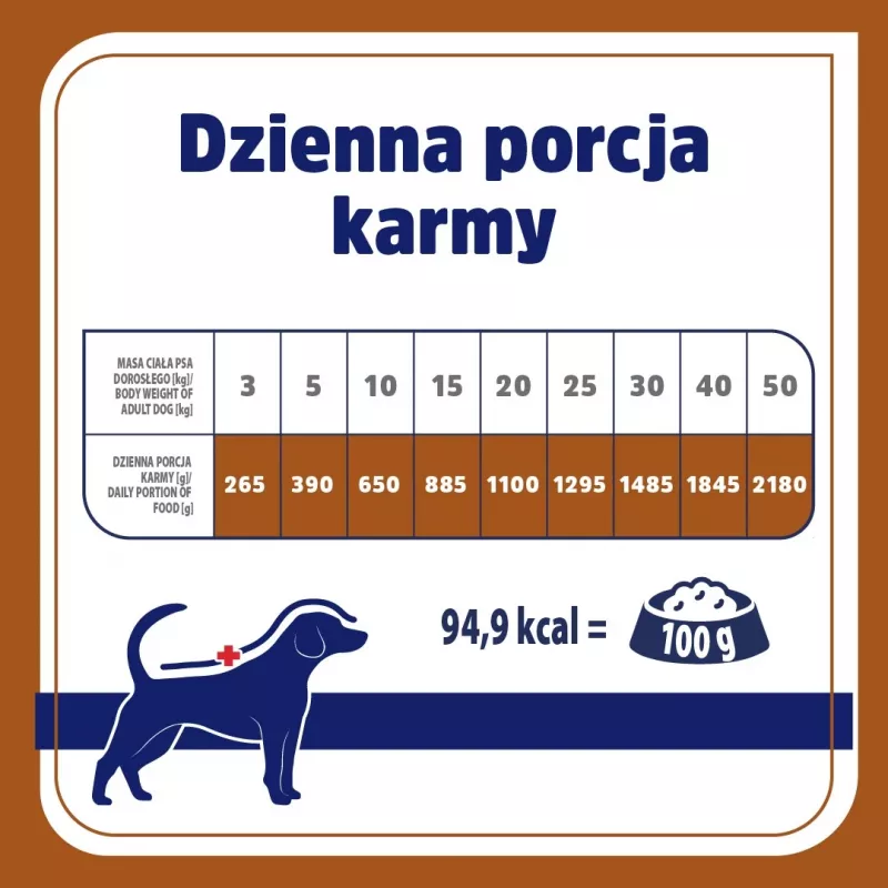 VET RESPONSE Hypoalergiczna Kaczka - mokra karma dla psów - 400g