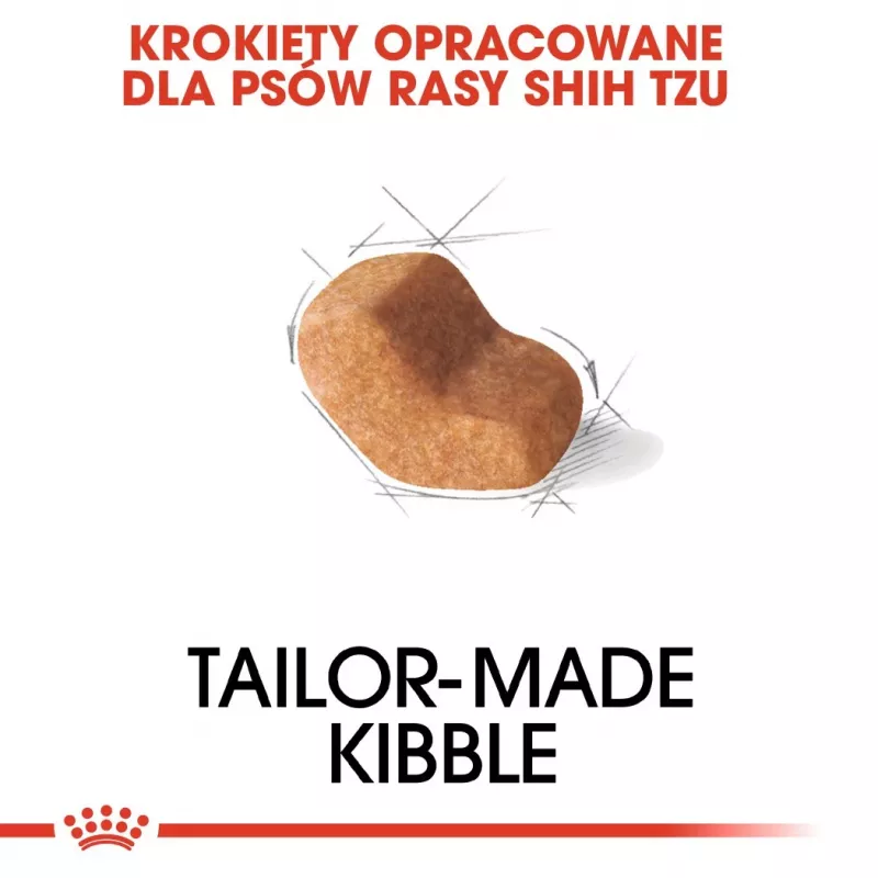 Sucha karma dla psa Royal Canin Shih Tzu Adult 7,5 kg — kurczak, 24% białka, 20% tłuszczu