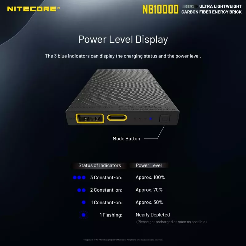 Przenośny Power Bank Nitecore NB10000 — 10000 mAh, USB-A + USB-C, łączna moc wyjściowa 38 W, szary