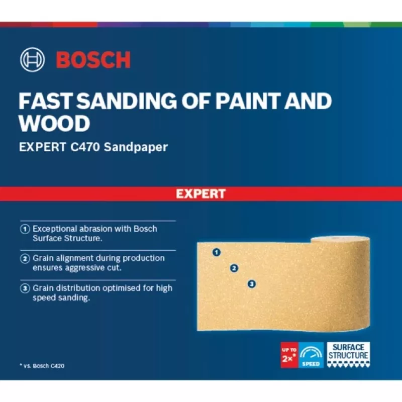 Bosch Expert C470 rolka ścierna, rolka ścierna, średnie ziarno, P100, prace wykończeniowe, usuwanie farby, drewno, szlifowanie na sucho