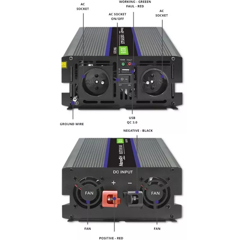 Przetwornica napięcia QOLTEC Monolith 3000 MS Wave, 12V→230V, 1500/3000W, z USB