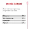 ROYAL CANIN SHN Medium Adult w sosie - mokra karma dla dorosłych psów - 10x140g