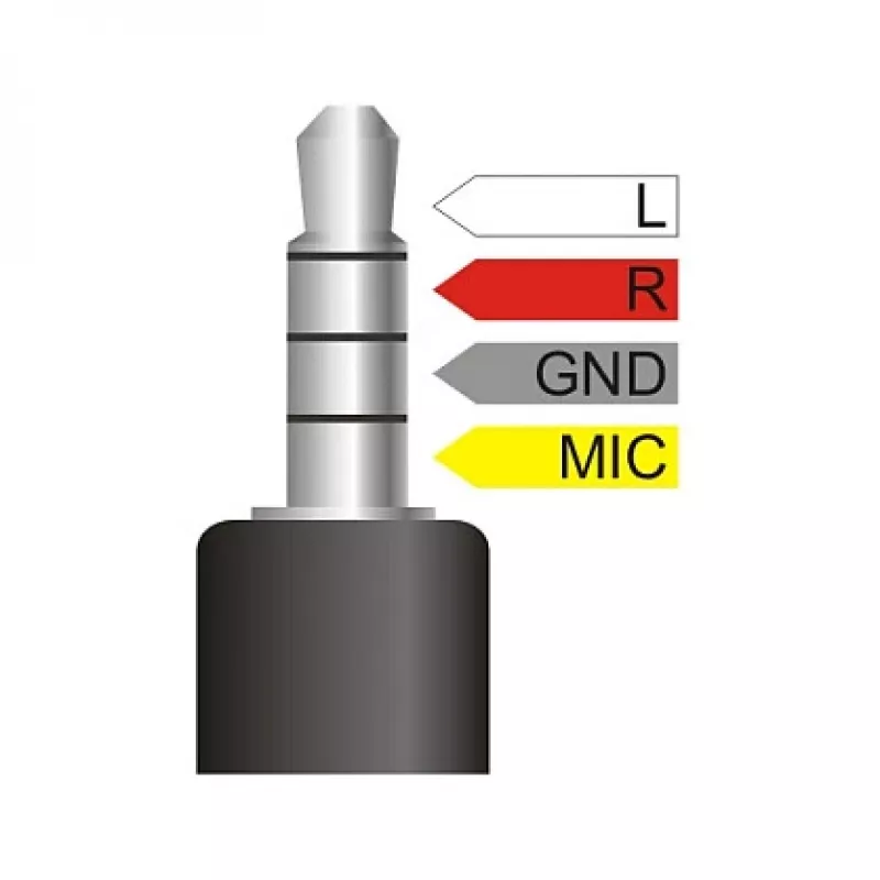 DeLOCK kabel audio 0.25 m 3.5mm 2 x 3.5mm Czarny