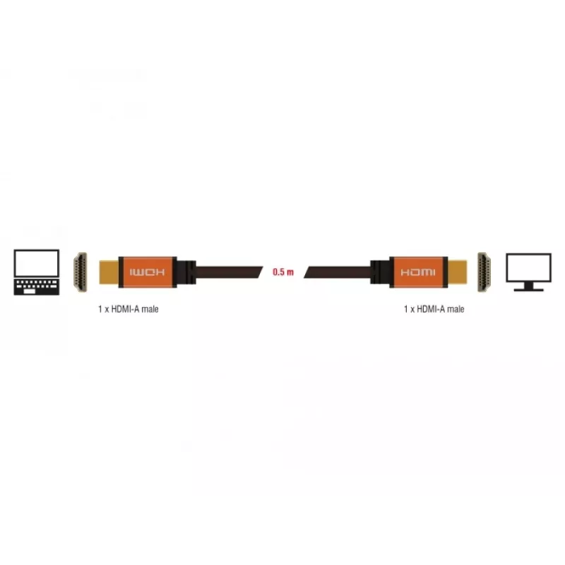 DeLOCK - Kabel HDMI - HDMI (M) do HDMI (M) - 50 cm - Potrójna izolacja - Czarny, Złoty - Obsługa 8K