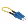 Adapter pętli zwrotnej światłowodu DeLOCK 86924