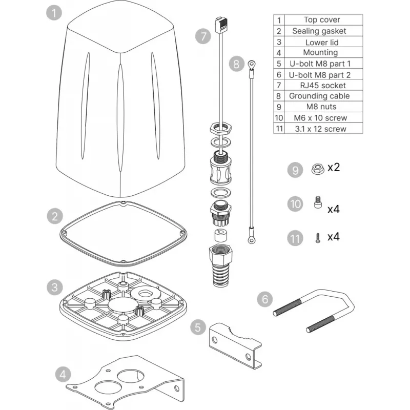 Antena dookólna Teltonika PR1ICC60 28 dBi 0,617-4,2 GHz