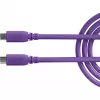 Rode SC27-PU USB-C to USB-C kabel USB 3.2 Gen1, fioletowy (2m, PD)