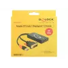 Kabel DVI 24+1 + USB-A/DisplayPort 20p DeLOCK 62596