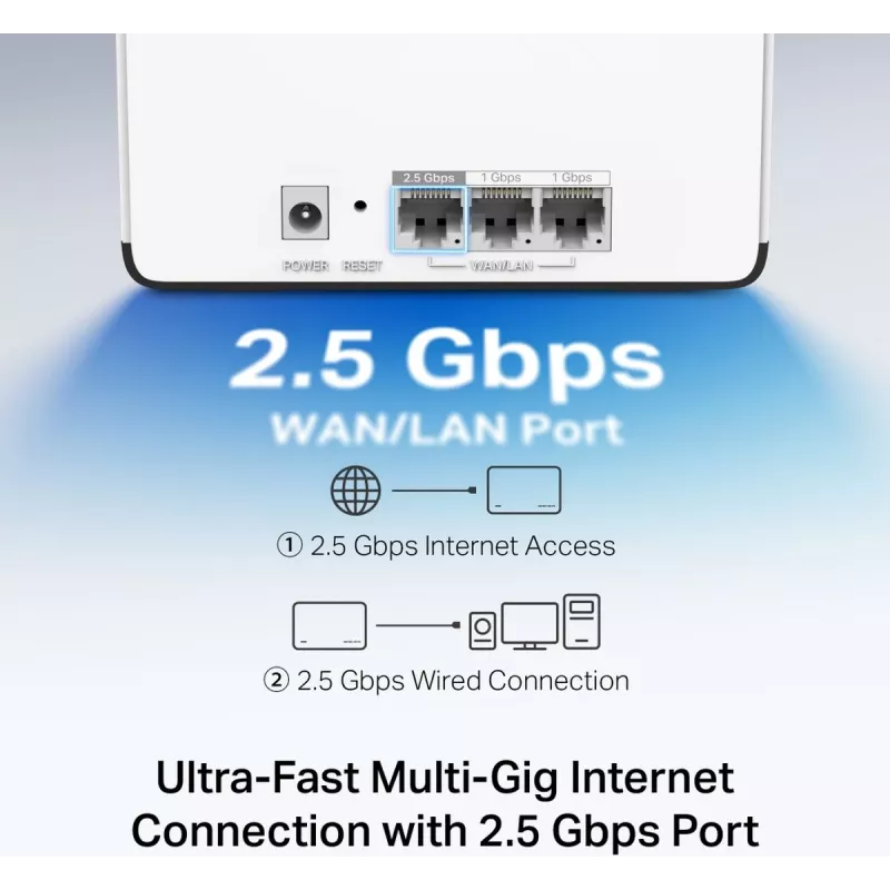 Router MERCUSYS Halo H85X Dual-band Wi‑Fi 6 (802.11ax), 2.4/5 GHz, do 2402 Mbps, 3 porty LAN, biały (zestaw 3 szt.)