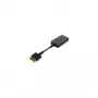 Adapter złącza Lenovo 4X90J40422 OneLink OneLink+ Czarny