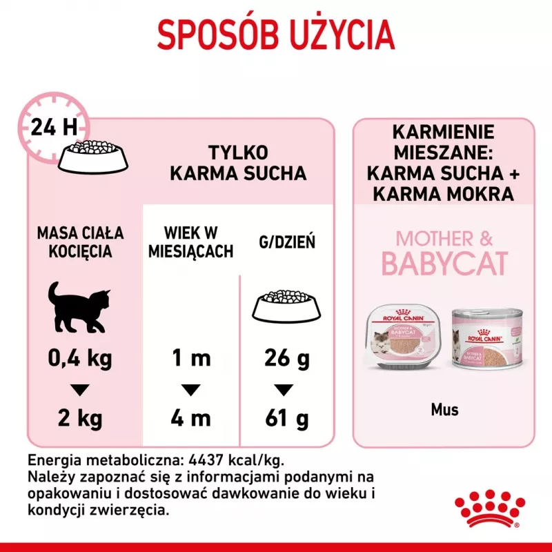 Sucha karma dla kota Royal Canin Mother & Babycat 400 g — drób, dla kotek ciężarnych i karmiących oraz młodych kociąt