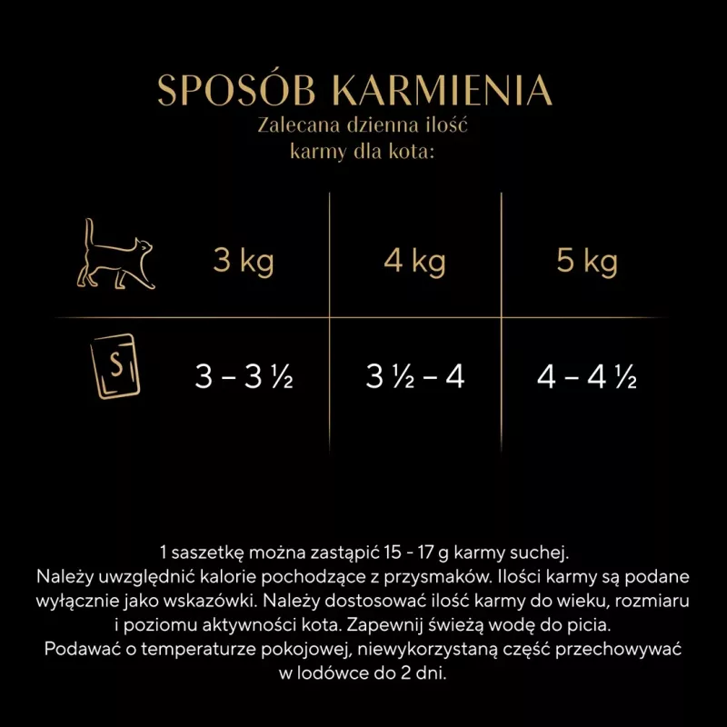 SHEBA Delicacy o smaku drobiowym w galaretce - mokra karma dla kotów - 40x85 g