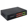 Przełącznik Ethernet PoE QOLTEC 52289 — 4 porty RJ45 PoE, 2 porty uplink RJ45, budżet mocy 65W