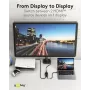 Goobay ręczna przełącznica HDMI™ 2 na 1 (4K @ 60 Hz) (58486)