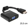 Adapter kabla wideo DeLOCK 65512
