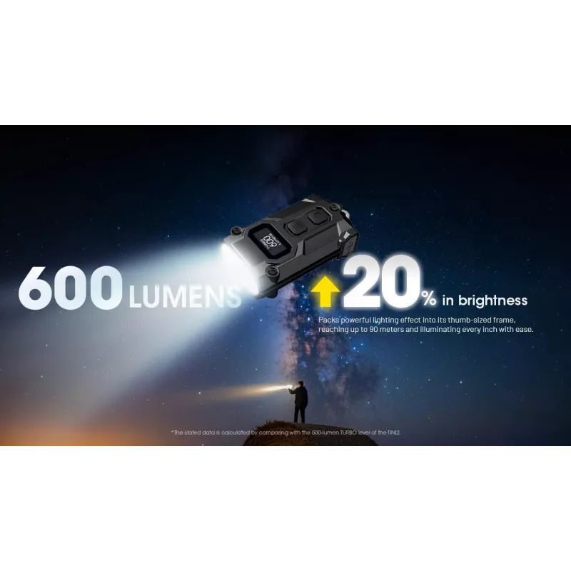 Latarka na klucze Nitecore TINI3 Czarny 600 lm USB ładowalna