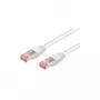 Wentronic Goobay kabel krosowy CAT 6, S/FTP (PiMF), biały, 50 m - LSZH bezhalogenowy, miedziany (93510)