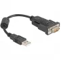 Adapter DeLOCK USB 2.0 Typ-A na szeregowy RS-232 D-Sub 9 pin męski 0,25 m