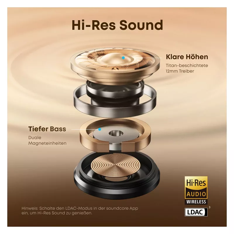 ANKER Soundcore AeroClip niebieskie otwarte słuchawki clip-ear Hi-Res Sound LDAC NC IP55 rozmowy telefoniczne wspomagane AI