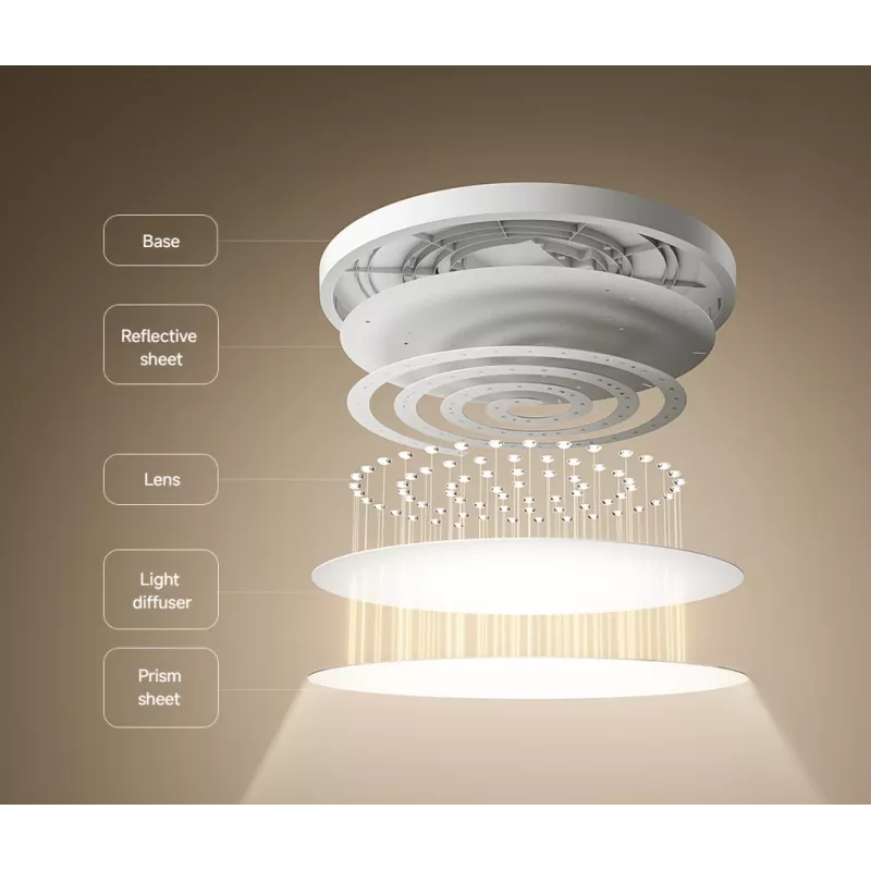 Inteligentna lampa sufitowa Xiaomi D40 WiFi 45W biała