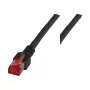 EFB-Elektronik RJ45 Kabel krosowy kat.6 S/FTP LSZH czarny 1,5 m Producent: EFB Elektronik (K5515.1,5)