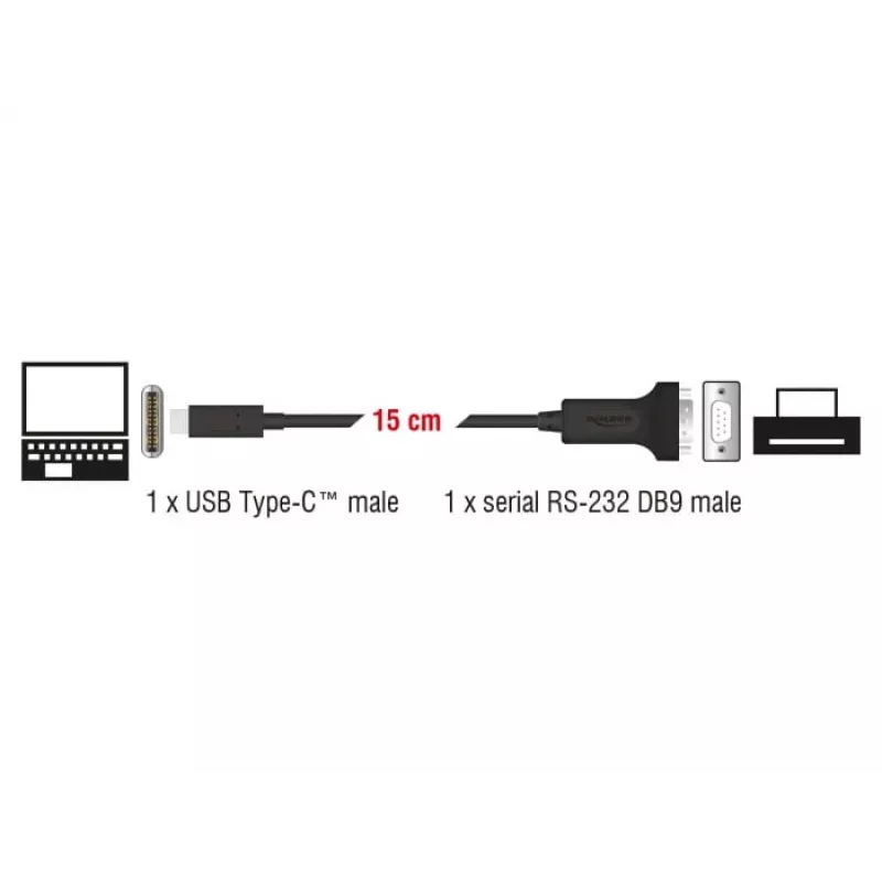 Kabel szeregowy DeLOCK 63908 Czarny 0,15 m DB-9