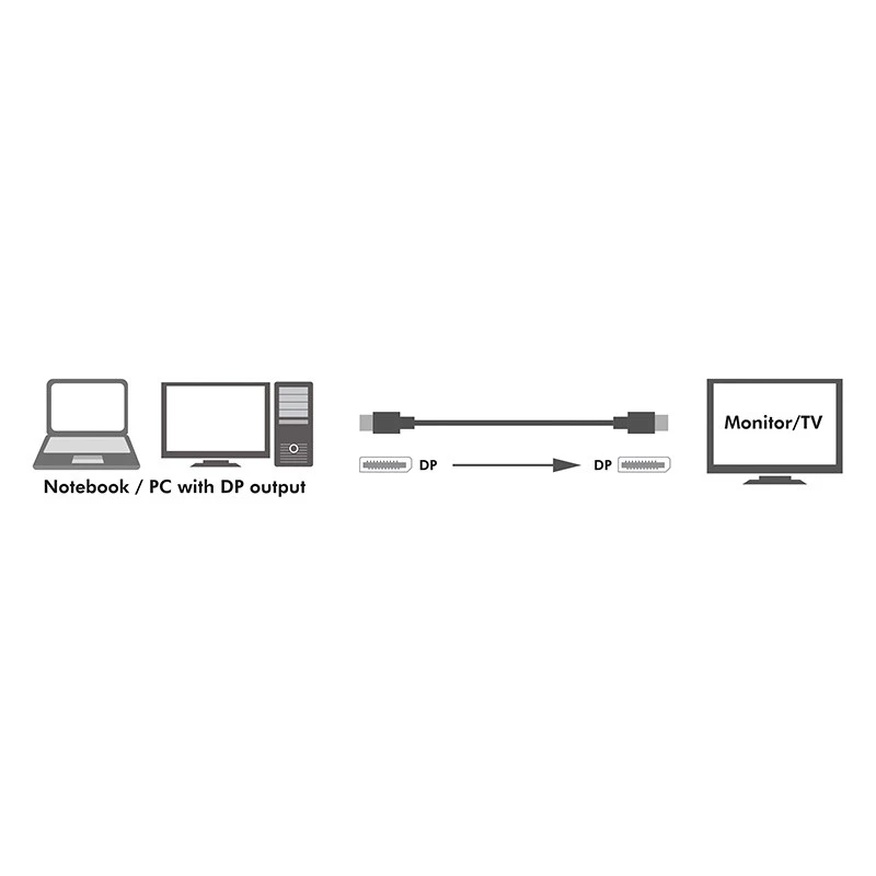 Kabel DisplayPort LogiLink CV0119 1 m Czarny