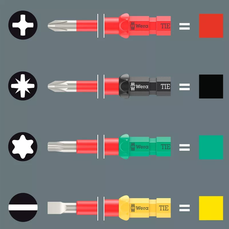 Wera Kraftform Kompakt VDE Stainless 17 extra cienki zestaw wkrętaków (05006631001)