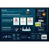 Exploding Kittens - Recipes for Disaster, gra karciana