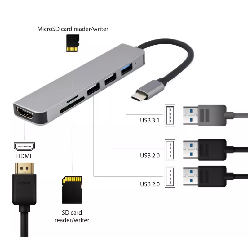 Stacja dokująca GEMBIRD A-CM-COMBO6-02 — przewodowa USB 3.2 Gen 1 Typ-C, HDMI, 1x USB-A, 2x USB 2.0, SD/MicroSD (≤128 GB), szara
