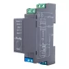 Shelly Pro 2 DIN Rail WiFi/LAN/Bluetooth Przekaźnik