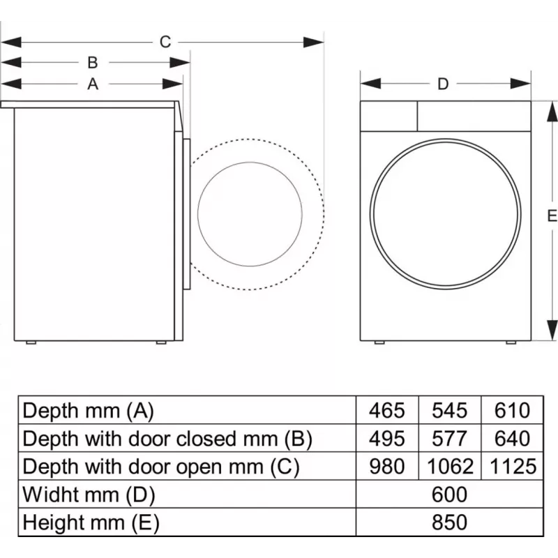 Pralka wolnostojąca Gorenje WPNEI84SASWIFI/PL 8 kg 1400 obr./min Wi-Fi biała, silnik inwerterowy