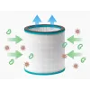 Filtr oczyszczacza powietrza VENTA Filter AP100 kompatybilny z VENTA 2121300-1-1-1
