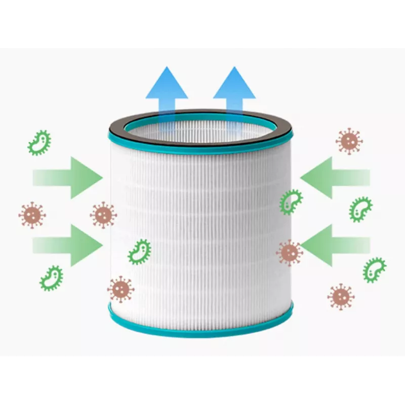 Filtr oczyszczacza powietrza VENTA Filter AP100 kompatybilny z VENTA 2121300-1-1-1