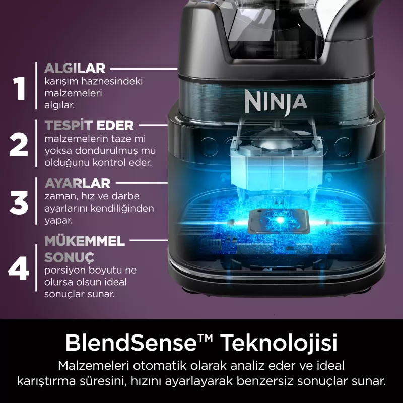 Blender stołowy Ninja Detect Power Mixer & Processor Pro