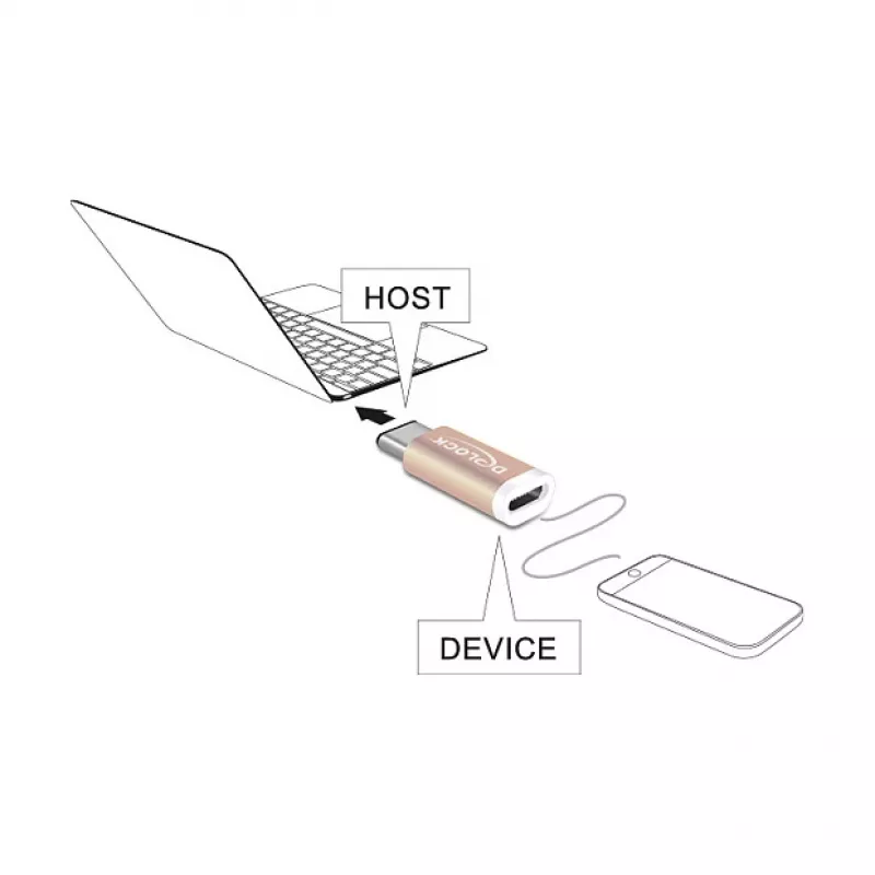 Adapter do złącza wtyczki DeLOCK 65677 USB 2.0-C na Micro-B