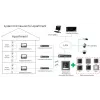 Moduł wywoławczy (6 przycisków) HIKVISION DS-KD-KK