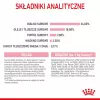 Sucha karma dla kota Royal Canin Kitten 2 kg — formuła z drobiem (kurczakiem), białko 36%, tłuszcz 18%